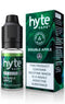 Hyte Salts