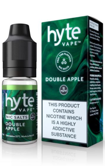 Hyte Salts