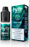 Hyte Salts