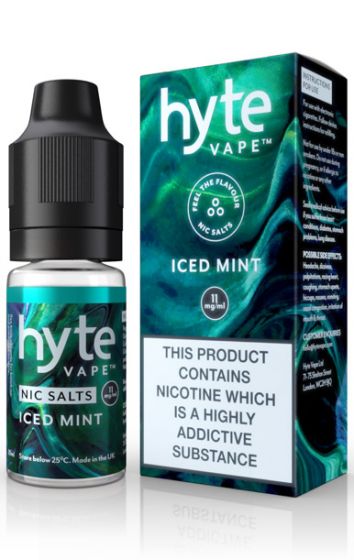 Hyte Salts