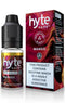 Hyte Salts